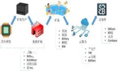 揭秘“眼里的区块链”：如何重新定义信任和透